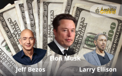 Tecnología, lujo e inversión definen el Nuevo Orden Económico (Multimillonarios 2025, lista Forbes)