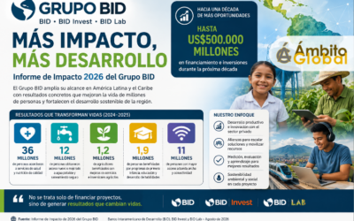 El Grupo Banco Internacional de Desarrollo (Grupo BID) amplía su impacto en América Latina y el Caribe